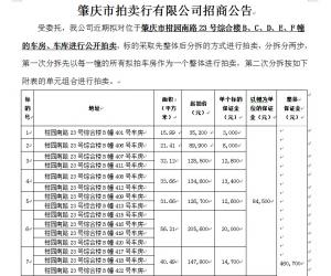 �ؑc�ӥ@��·23̖�C�Ϙ�܇����܇��M���_���u�����̹���